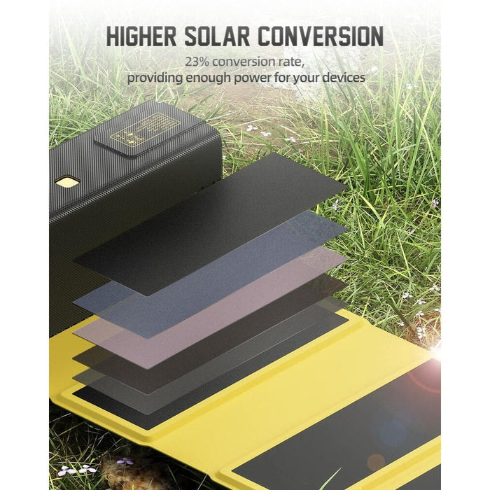 Shargeek Storm 2 Solar Panel (SP14) - Gsus4