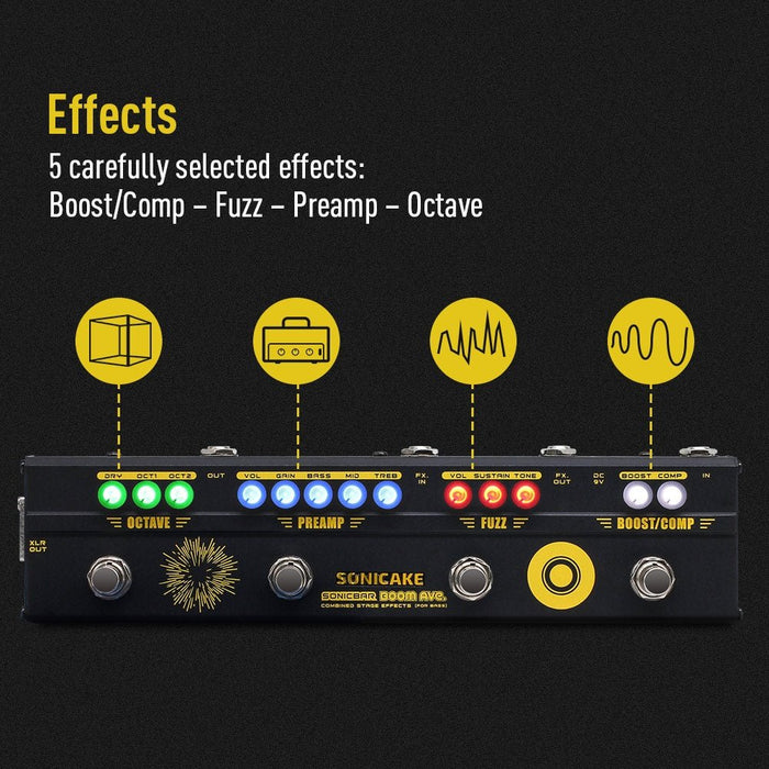 Sonicake - Boom Ave. - SonicBar Guitar Pedal & Bass (QCE-40) - Gsus4
