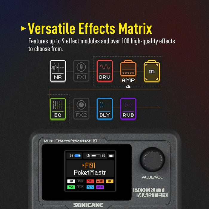 Sonicake Pocket Master Portable Mini Guitar Amp Modeller & Multi FX w/ Bluetooth & NAM - Trans Green (QME-10TGN) - Gsus4