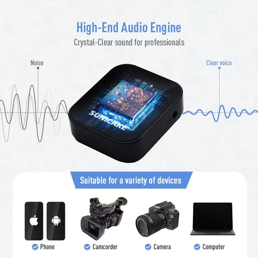 Sonicake - Wireless Mic System for Phones, Interviews, Youtube ETC (QWM-10) - Gsus4