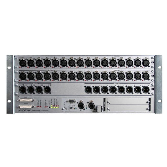 Soundcraft Compact Stagebox - 32 IN - 8 LINE+8 AES OUT - OPTICAL VERSION (SCF-E947-351000) - Gsus4
