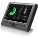 TC Electronic | Clarity M 5.1 | Audio Loudness Meter | w/ 7" Display & USB Connectivity (455014) - Gsus4