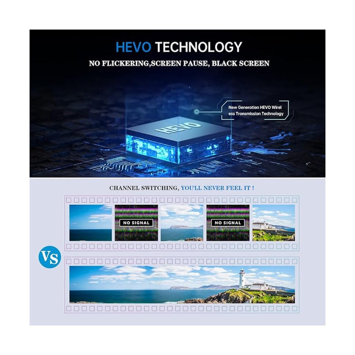 Hollyland | COSMO C1 SET | SDI/HDMI Wireless Video Transmission System | 1TX + 1RX | AU Stock