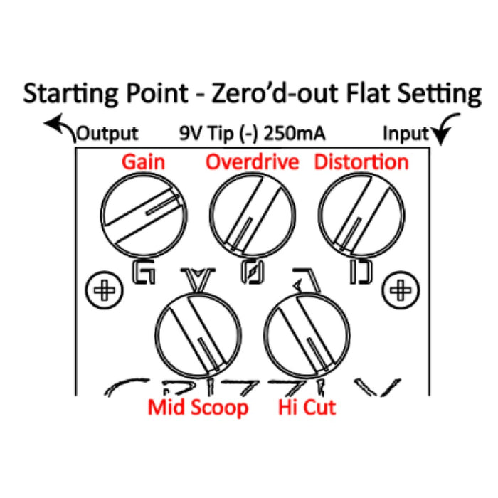 Creation Audio Labs | GRIZZLY BASS | Bass Overdrive, Distortion & Tone Shaping