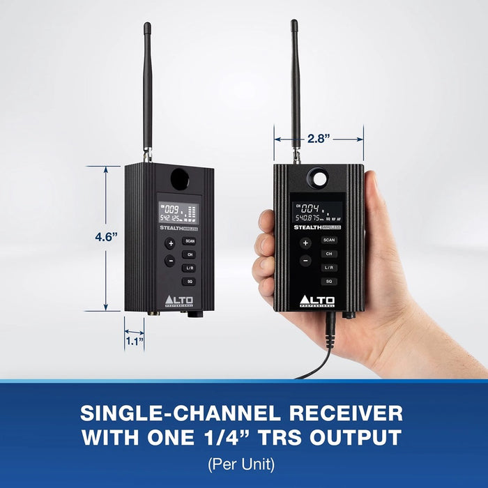 ALTO | STEALTH Wireless MK2 Expander Pack | AU Version | Wireless System for Active Loudspeakers | UHF 540-570 MHz