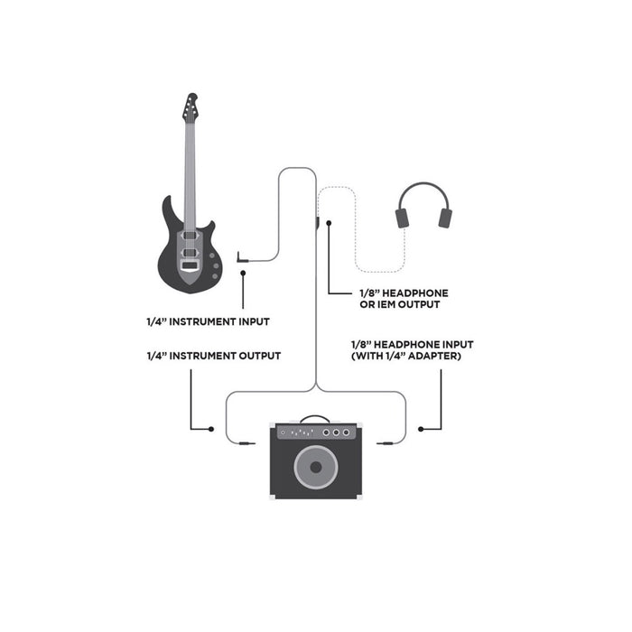 Ernie Ball | Instrument & IEM Headphone Combo Cable | 5M | P06411