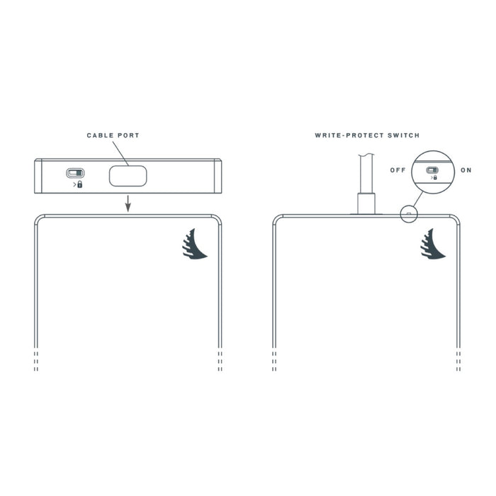 Angelbird | CFexpress Type A Reader | USB-C 3.2 Gen 2x2 | Up to 20 Gb/s | For SONY Cameras