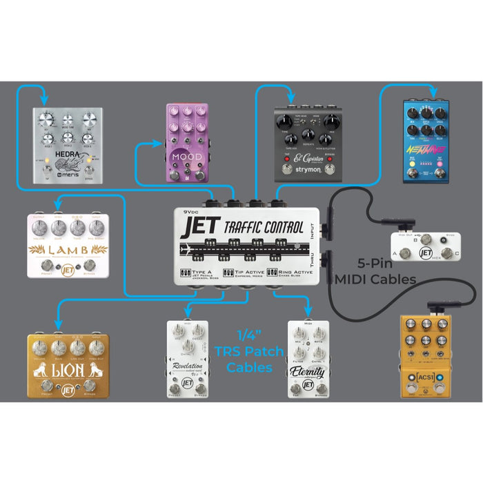 Jet Pedals | Traffic Control | 8-Way MIDI Through & Splitter | DIN MIDI to 1/4" MIDI
