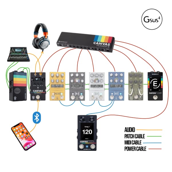 Walrus | Canvas CLOCK | MIDI Clock Pedal w/ Multi Outputs (Walrus - Clock) - Gsus4