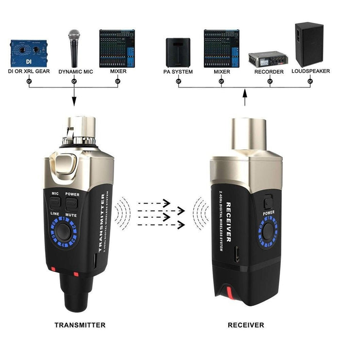 Xvive U3 2.4Ghz Digital Dynamic Microphone Wireless System w/ USB Charging (352555) - Gsus4