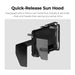 YoloLiv | Cage w/ Sun Shade & Table Support for YoloBox Extreme (YBECAGE) - Gsus4
