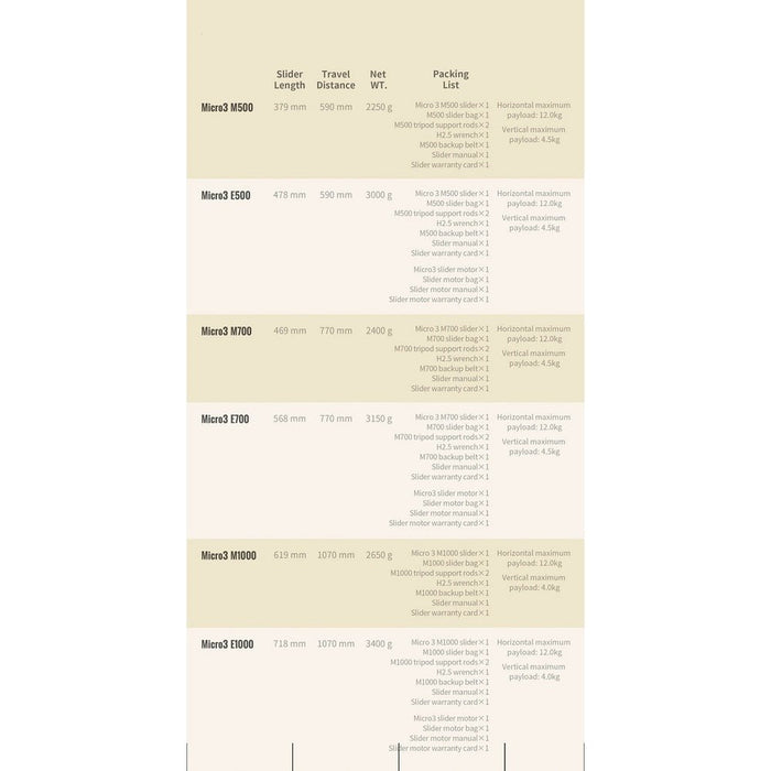 Zeapon Micro 3 M500 Manual Slider 59cm Running Length 12KG Payload (SD - H4) - Gsus4