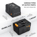 ZGCINE | S200 | 200W V - Mount Battery w/ Multi - Output Ports (ZG-S200) - Gsus4