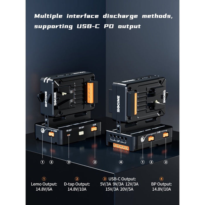 ZGCINE | VM - HS2 | Hot Swap / Shark Fin Dual Micro V Mount Battery Plate (VM-HS2) - Gsus4