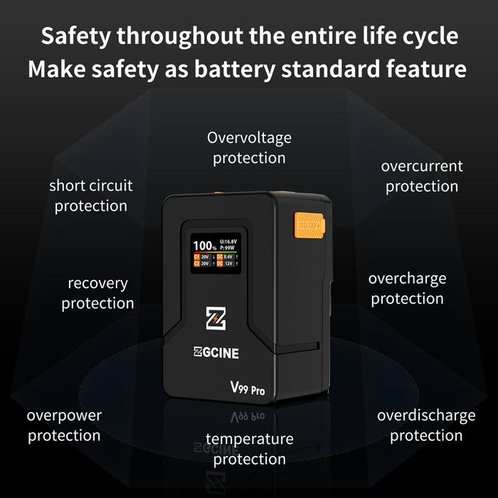 ZGCine | ZG - V99PRO | 99W V - Mount Battery | w/ PD100W, Multi - Ports & Smart Display (ZG-V99Pro-O) - Gsus4