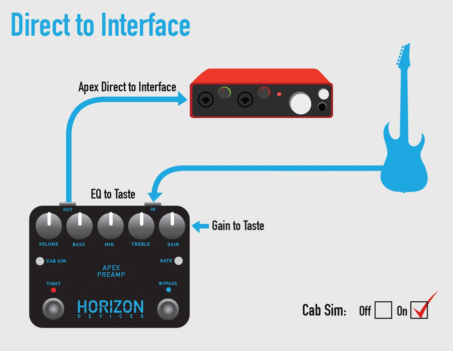 Horizon Devices | APEX PREAMP | w/ Cab Sim & Noise Gate