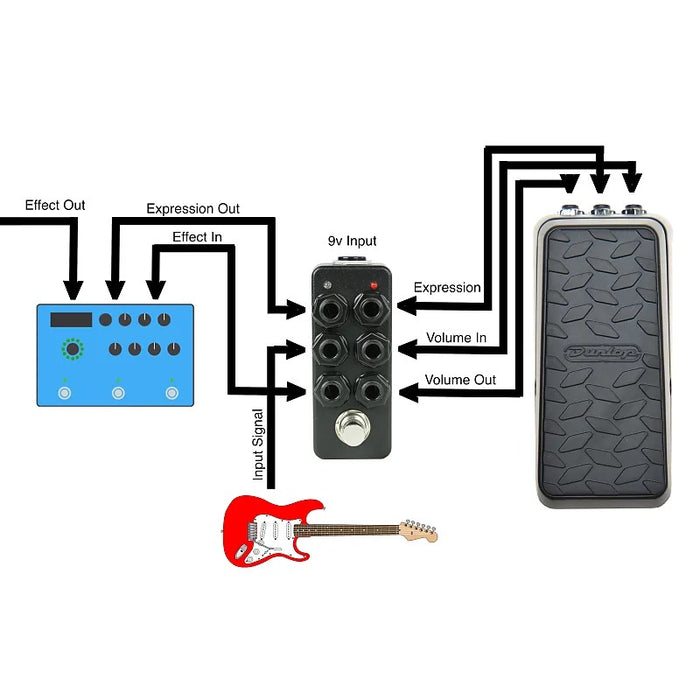 Shnobel Tone | Volume Expression Selector Box | Switch between VP & EXP