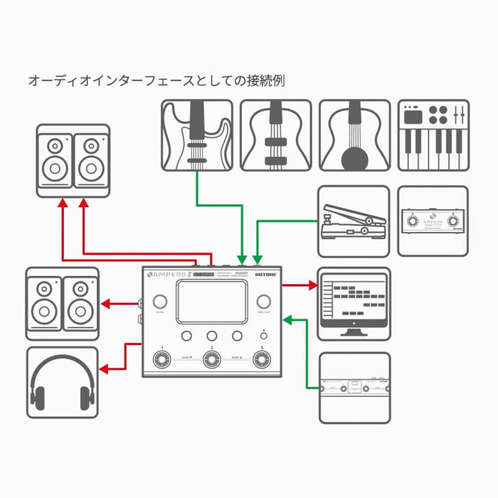 Hotone | AMPERO II STOMP | Tri - Core DSP Next Gen Amp Modeller & Multi Effects Processor (HT - AMPERO - II) - Gsus4