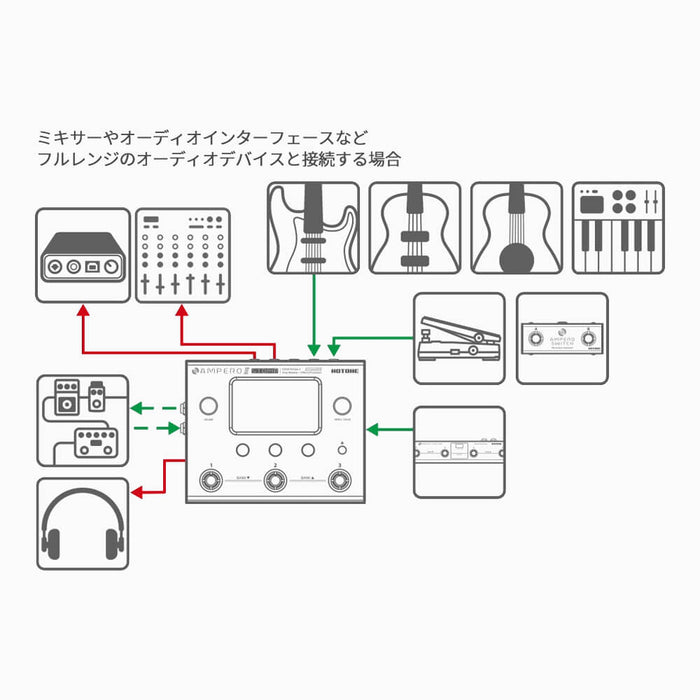 Hotone | AMPERO II STOMP | Tri - Core DSP Next Gen Amp Modeller & Multi Effects Processor (HT - AMPERO - II) - Gsus4