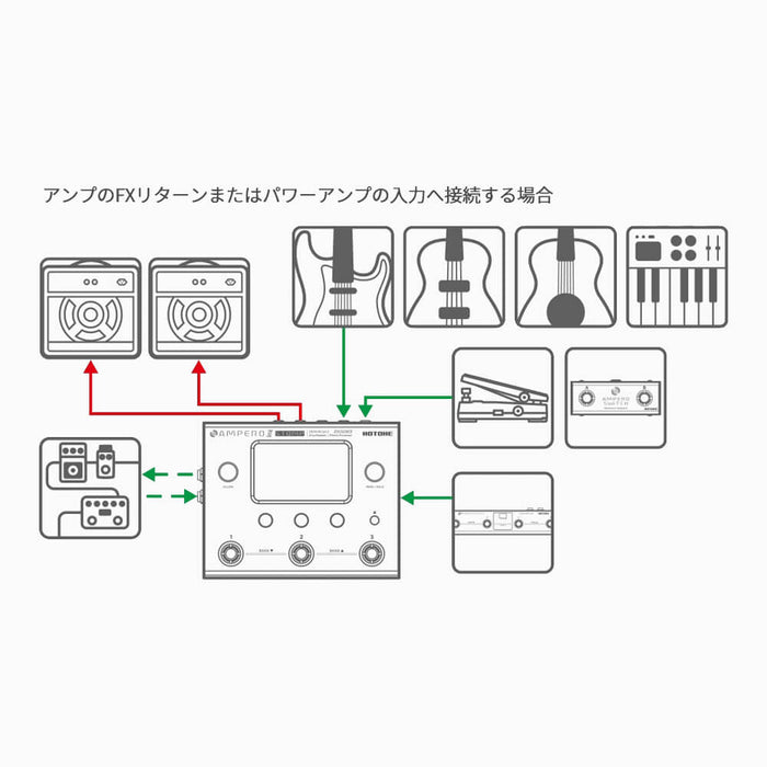 Hotone | AMPERO II STOMP | Tri - Core DSP Next Gen Amp Modeller & Multi Effects Processor (HT - AMPERO - II) - Gsus4