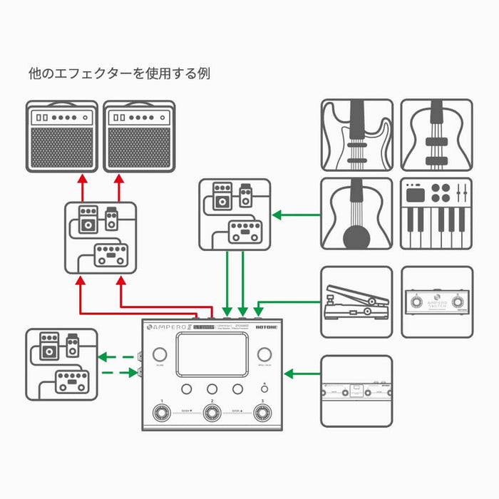 Hotone | AMPERO II STOMP | Tri - Core DSP Next Gen Amp Modeller & Multi Effects Processor (HT - AMPERO - II) - Gsus4