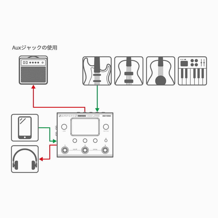 Hotone | AMPERO II STOMP | Tri - Core DSP Next Gen Amp Modeller & Multi Effects Processor (HT - AMPERO - II) - Gsus4
