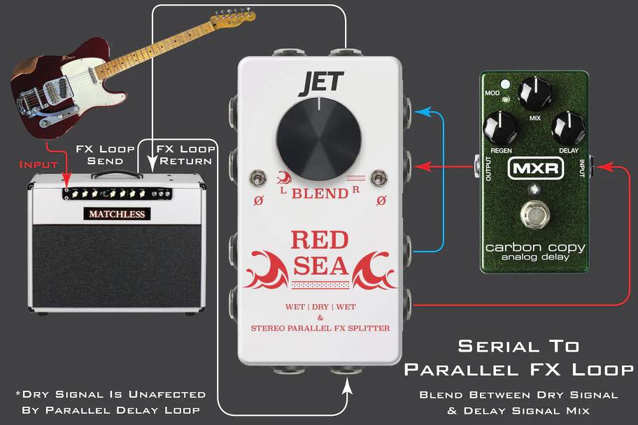 Jet Pedals Red Sea Stereo Parallel Effects Splitter Wet/Dry/Wet