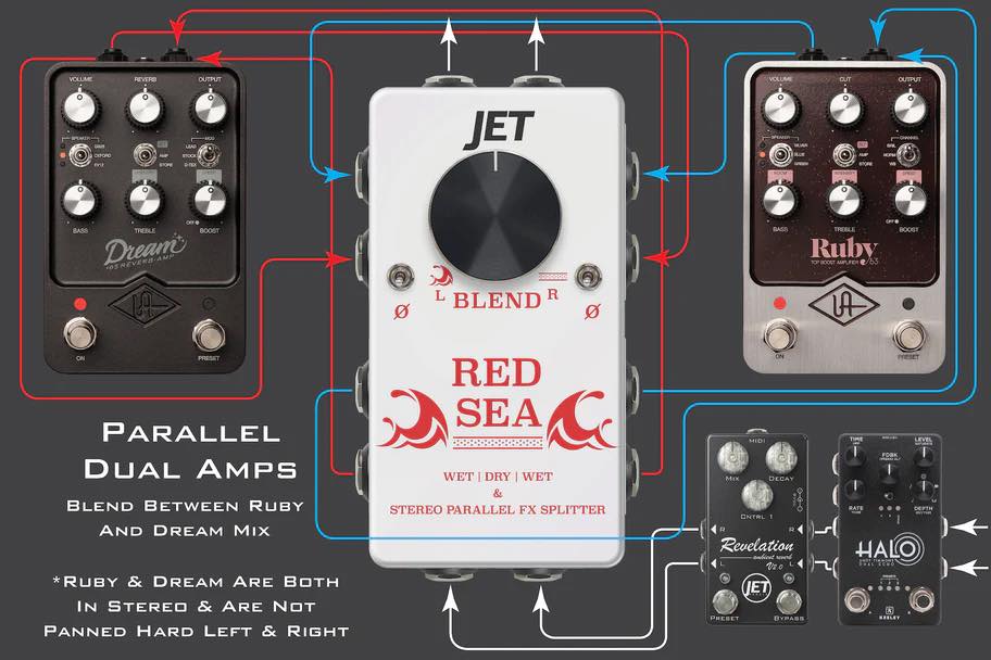stereo splitter pedal Jet Pedals | Red Sea | Stereo Parallel Effects Splitter | Wet/Dry/Wet