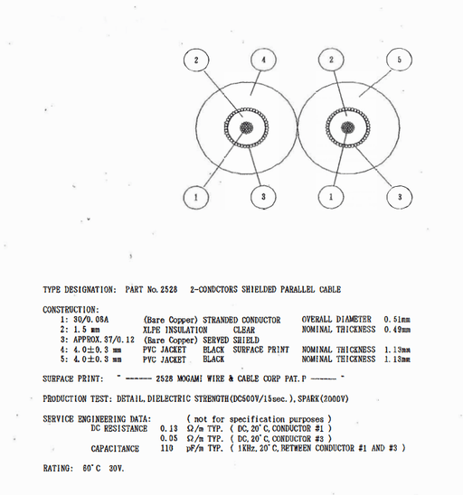 Mogami | W2528 | PUROFLEX | Zip - Style Dual Unbalanced Audio Cable | Y - Cable Assemblies (MOG - W2528 - 1) - Gsus4