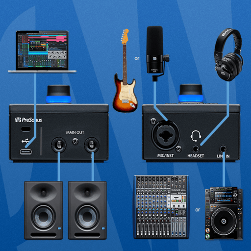 PreSonus | Revelator iO44 | USB - C Audio Interface w/ Built - in Streaming Mixer & FX (PRE - REVELATOR - IO44) - Gsus4