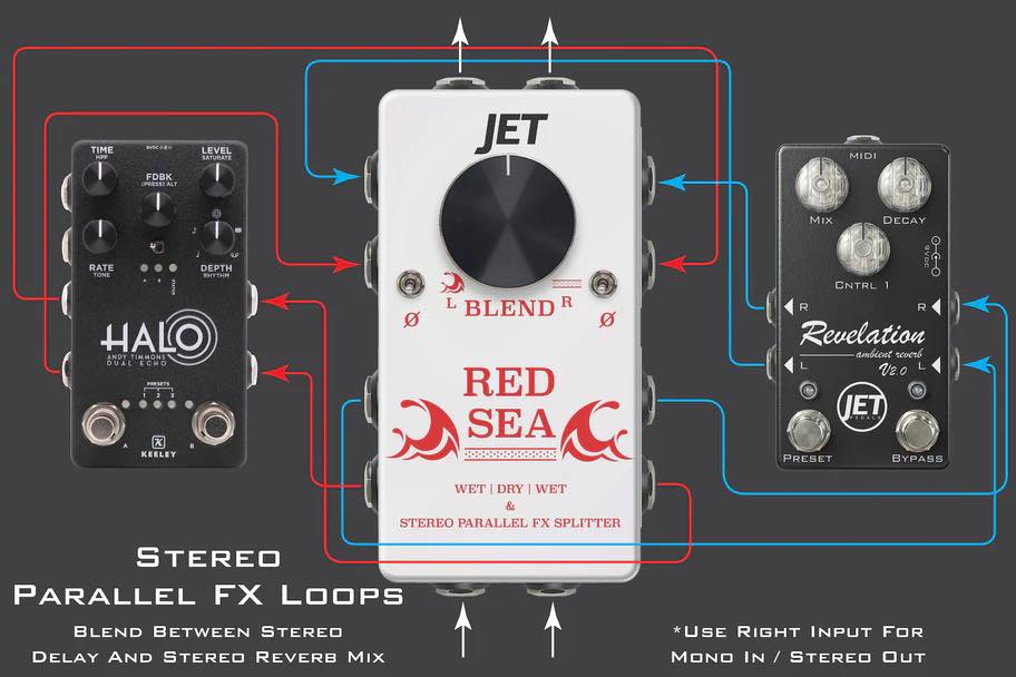 Jet Pedals | Red Sea | Stereo Parallel Effects Splitter | Wet/Dry/Wet