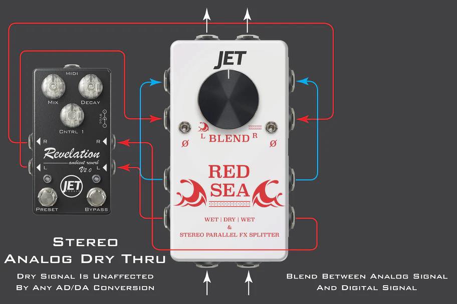 Jet Pedals | Red Sea | Stereo Parallel Effects Splitter | Wet/Dry/Wet