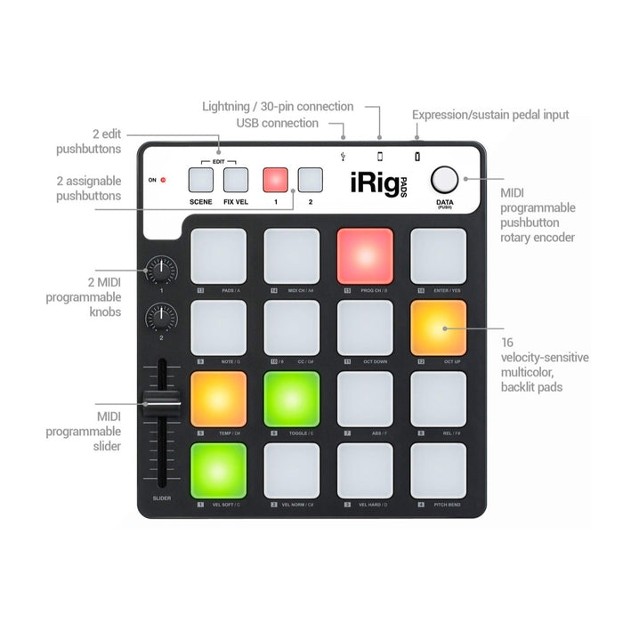 IK Multimedia | iRig PADS | Portable MIDI Groove Controller